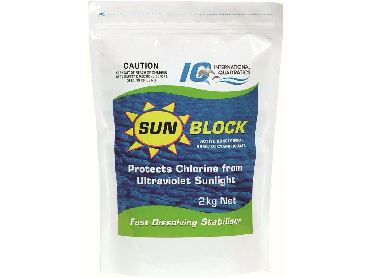 Pool Chemical Starter Bundle – IQ Premium Formula
