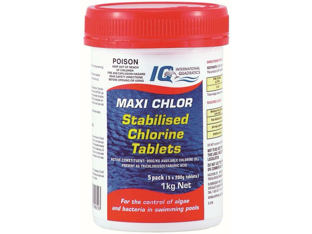 Pool Chemical Starter Bundle – IQ Premium Formula