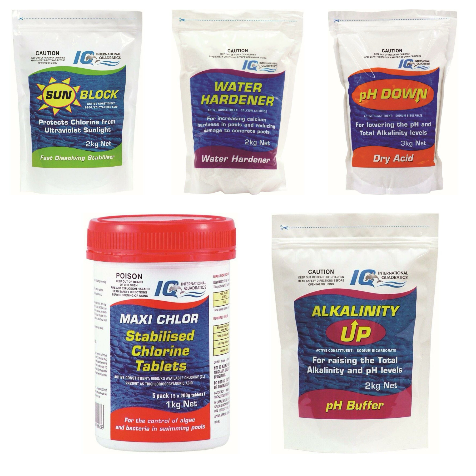 Pool Chemical Starter Bundle – IQ Premium Formula